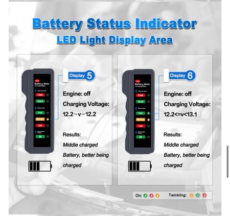 جهاز فحص حالة و كفاءة البطارية و دينمو الكهرب و وصول الطاقة