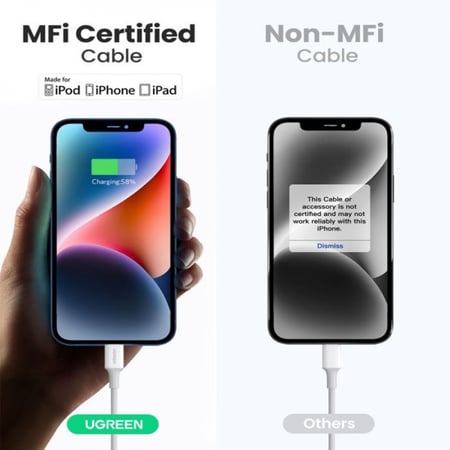 سلك شاحن يوجرين USB-C إلى آيفون بطول 1 م _ متعدد الألوان