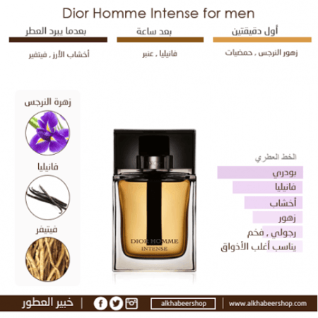 Dior Homme Intense Eau de Parfum متجر خبيرالعطور
