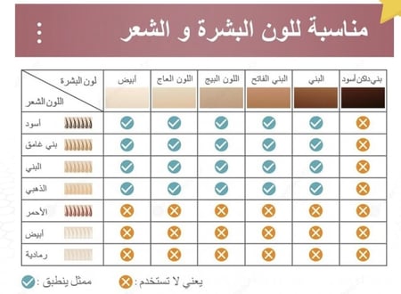 اقوى اصدار من ليزر ملاي