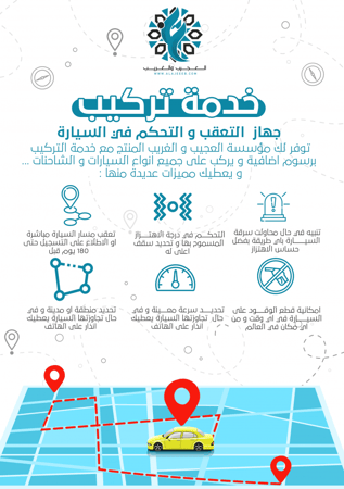 جهاز تتبع السيارات - متجر العجيب و الغريب