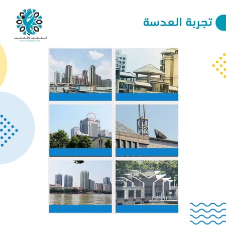 عدسة زوم X12 - متجر العجيب والغريب