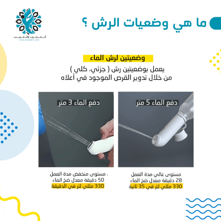 شطاف المسافر مني المطور