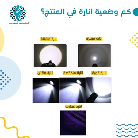 كشاف عقارب شحن برأس USB - لوازم الرحلات - متجر الغريب والعجيب