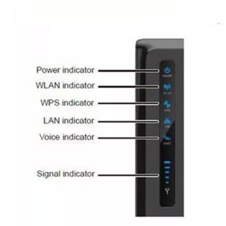 راوتر E5127 بدون كرتون