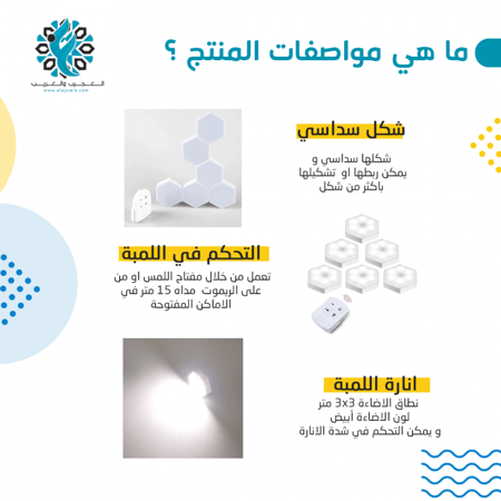 إنارة داخلية 3 لمبات بريموت سداسي أبيض - متجر العجيب والغريب