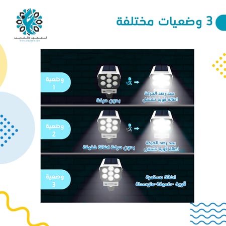 كاميرا وهمية كشاف طاقة شمسية مع ريموت - متجر العجيب والغريب