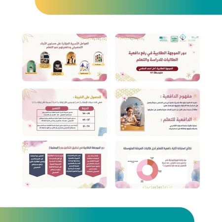 تصميم عروض تقديمية