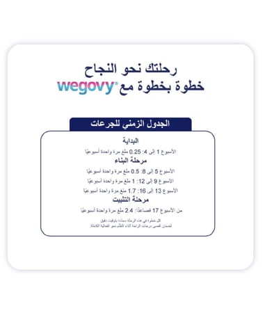 ويغوفي 1.7ملغ 1قلم مملوء مسبقًا 3مل [ثلاجة]