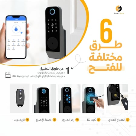 قفل باب ذكي خارجي يفتح بالبصمة (النسخة المطورة)