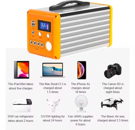 منظومة طاقة شمسية كاملة بطارية 7 امبير ليثيوم