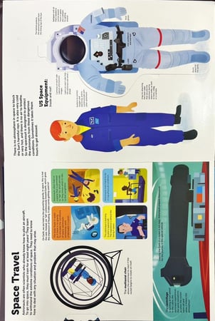 The Ultimate book Space