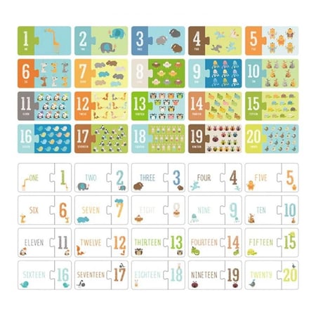 بازل عد الأرقام