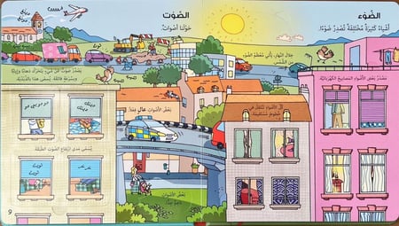انظر داخل- العلوم
