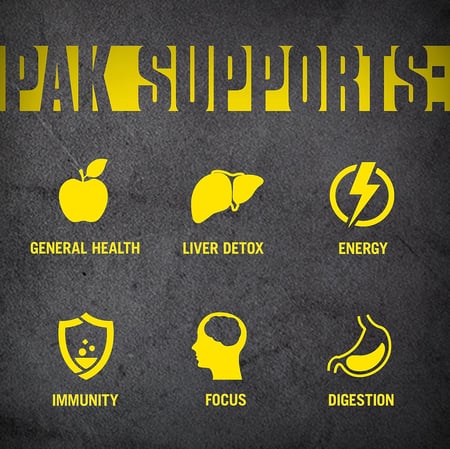 UNIVERSAL ANIMAL PAK 30 PACKS