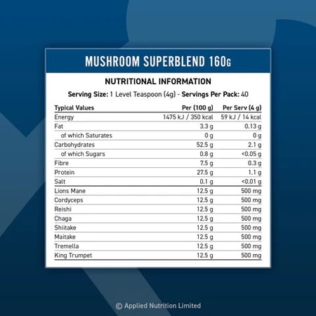APPLIED MUSHROOM SUPER BLEND 160G UNFLAVOURED