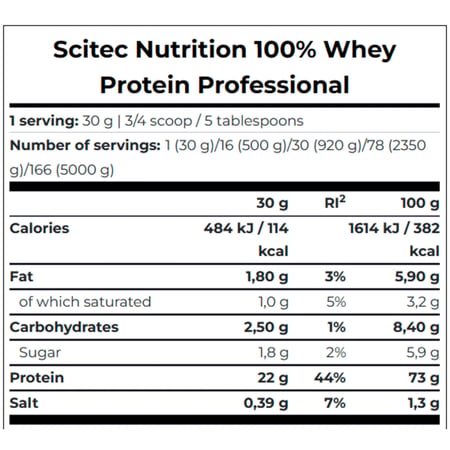 SCITEC 100% WHEY PROTEIN PROFESSIONAL CHOCOLATE COOKIE CREAM 2350G