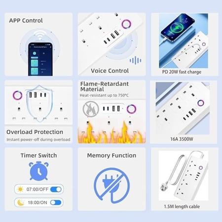 شريط طاقة ذكي بتحكم عن بعد وصوتي مع حماية مراقبة استهلاك - متجر ثري
