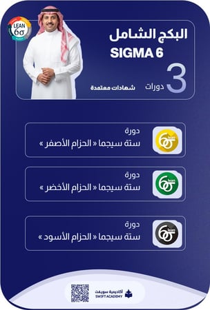 البكج الشامل لدورات 6 سيجما 6 SIGMA للثلاث المستويات ( الحزام الأصفر، والأخضر، والأسود)