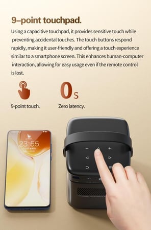 البروجكتر التعليمي الجيل الثالث T8 (مع حامل ثلاثي وفلاش وشحن مجانا)