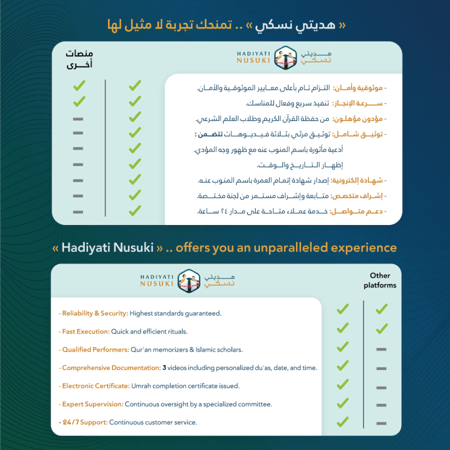 عمرة البدل في رمضان