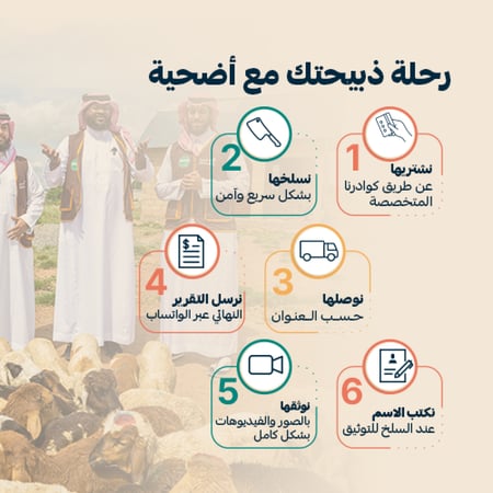 بنر رحلة الذبيحة متجر أضحية قارة أفريقيا
