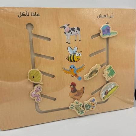 لعبة خشبية تعليمية (الحيوان وأين يعيش وماذا يأكل)
