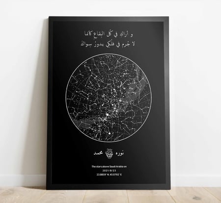 لوحة النجوم