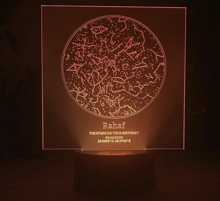 خريطة النجوم المضيئة