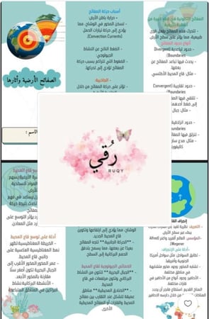 مطويه علوم الصف ثالث ثنوي ( وحده الصفائح الأرضية وآثارها)