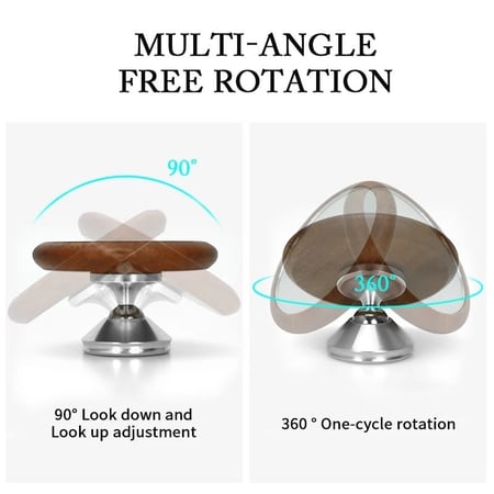 مرآة متابعة استخلاص القهوة
