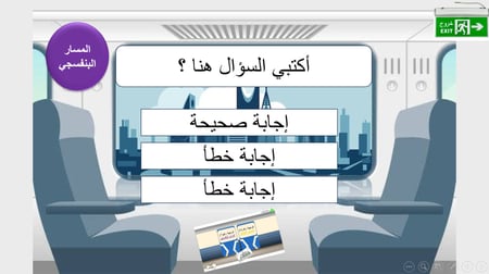 استراتيجية مترو الرياض