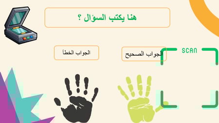 استراتيجية الماسح الضوئي