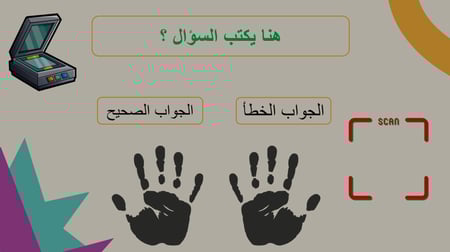 استراتيجية الماسح الضوئي