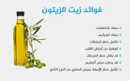 زيت زيتون فلسطيني . لتر