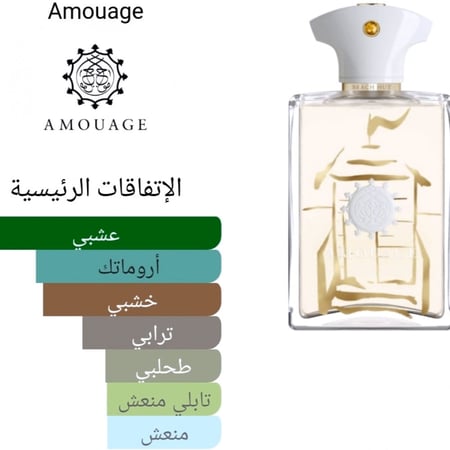 Amouage Beach Hut Men