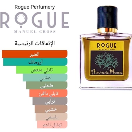 Absolue de Mousse Rogue Perfumery