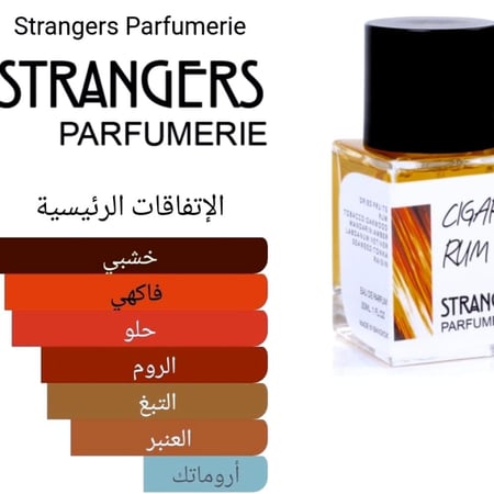 Cigar Rum Strangers Parfumerie