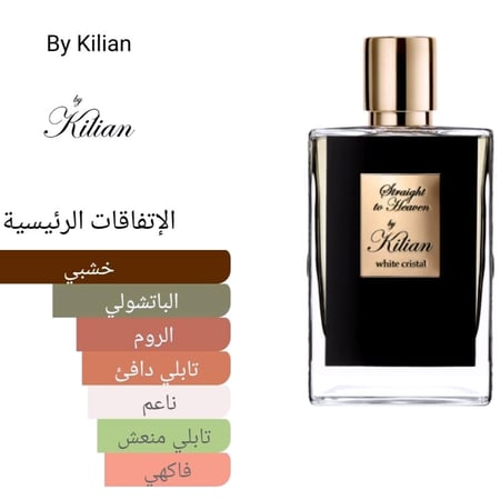 Straight to Heaven By Kilian