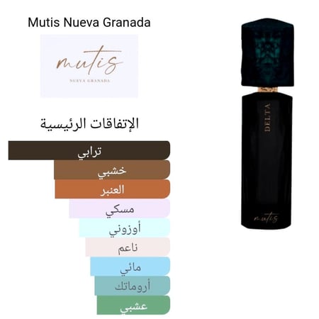Delta Mutis Nueva Granada