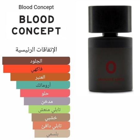 0 Absolute Suede Blood Concept