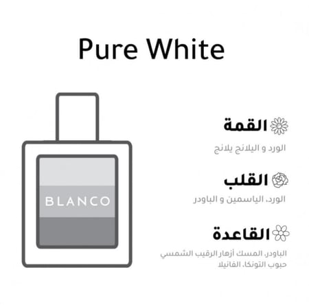 perfume blanco