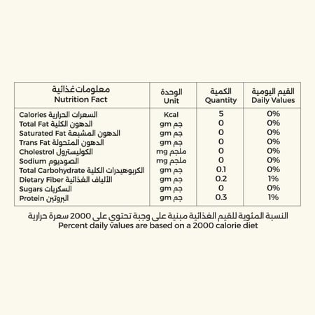 شاهي اليانسون