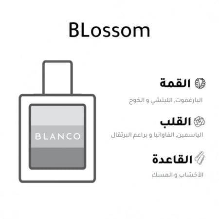 blanco perfume