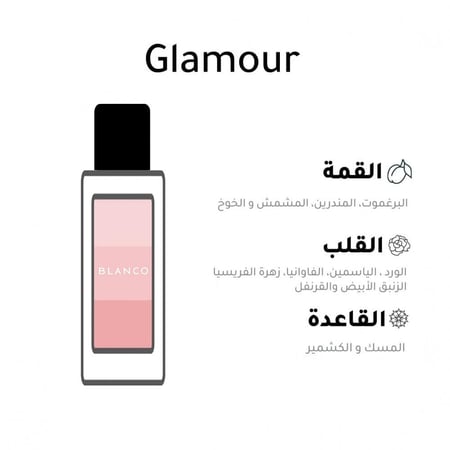 عطور بلانكو