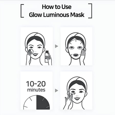 ماسك تفتيح الوجه