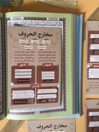 مخارج الحروف pdf - منتج رقمي