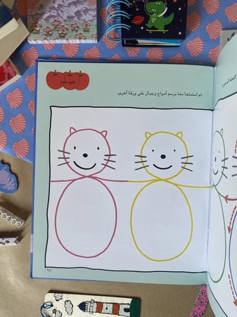 تفاحة تفاحتان ثلاث تفاحات