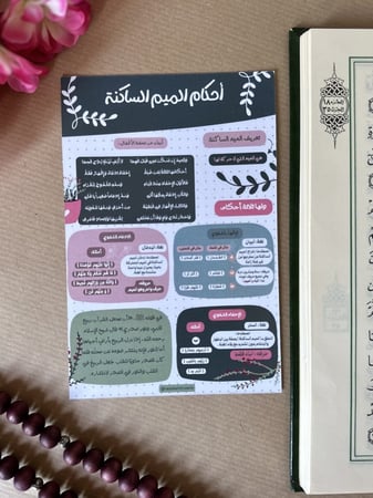 أحكام النون الساكنة والتنوين - أحكام الميم الساكنة