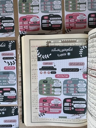 أحكام النون الساكنة والتنوين 12 حبة